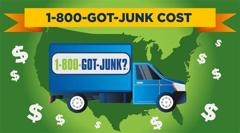 1-800-got-junk|1 800 got junk pricing.